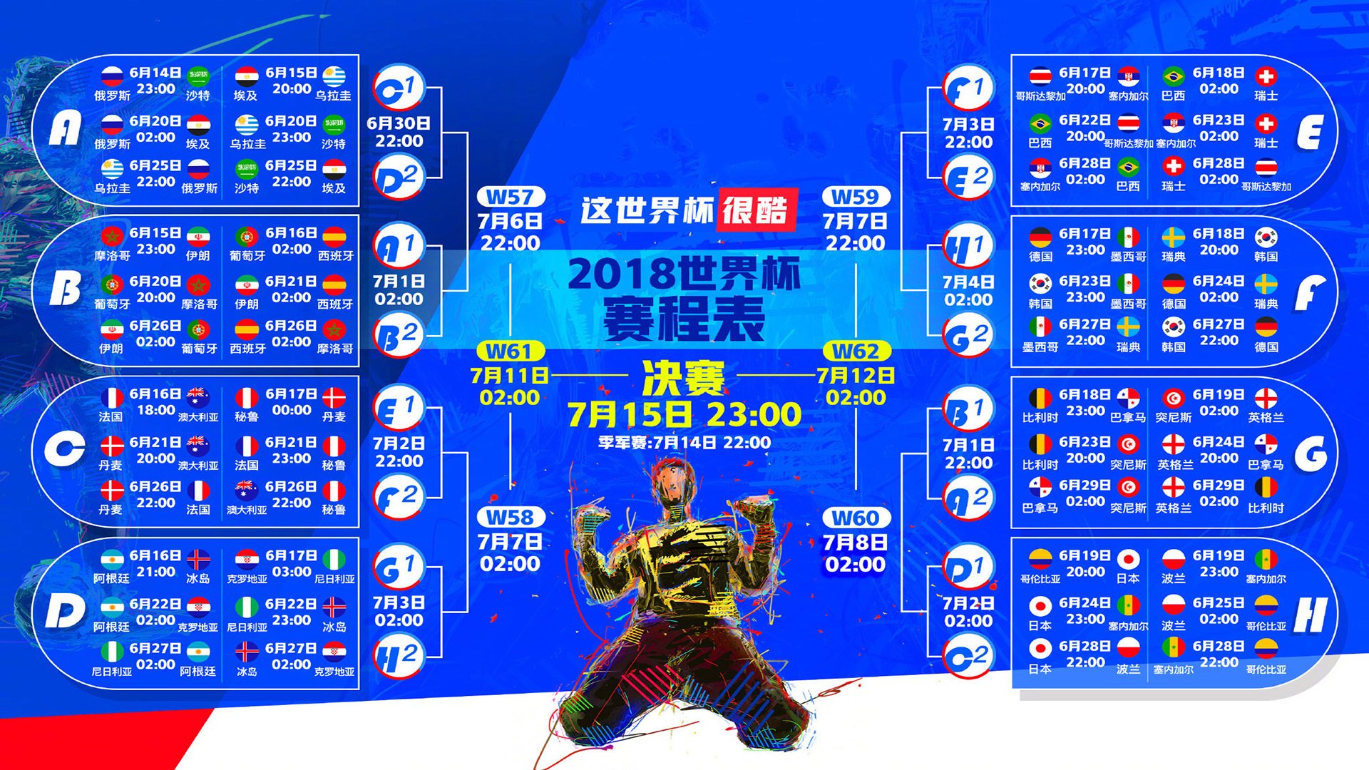 第一步，扩展思维，构思文章标题